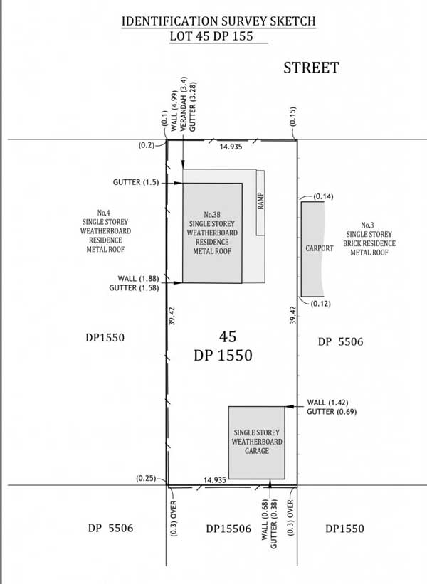 property fencing
